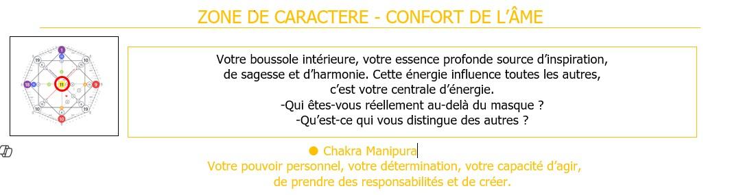 Caractere int