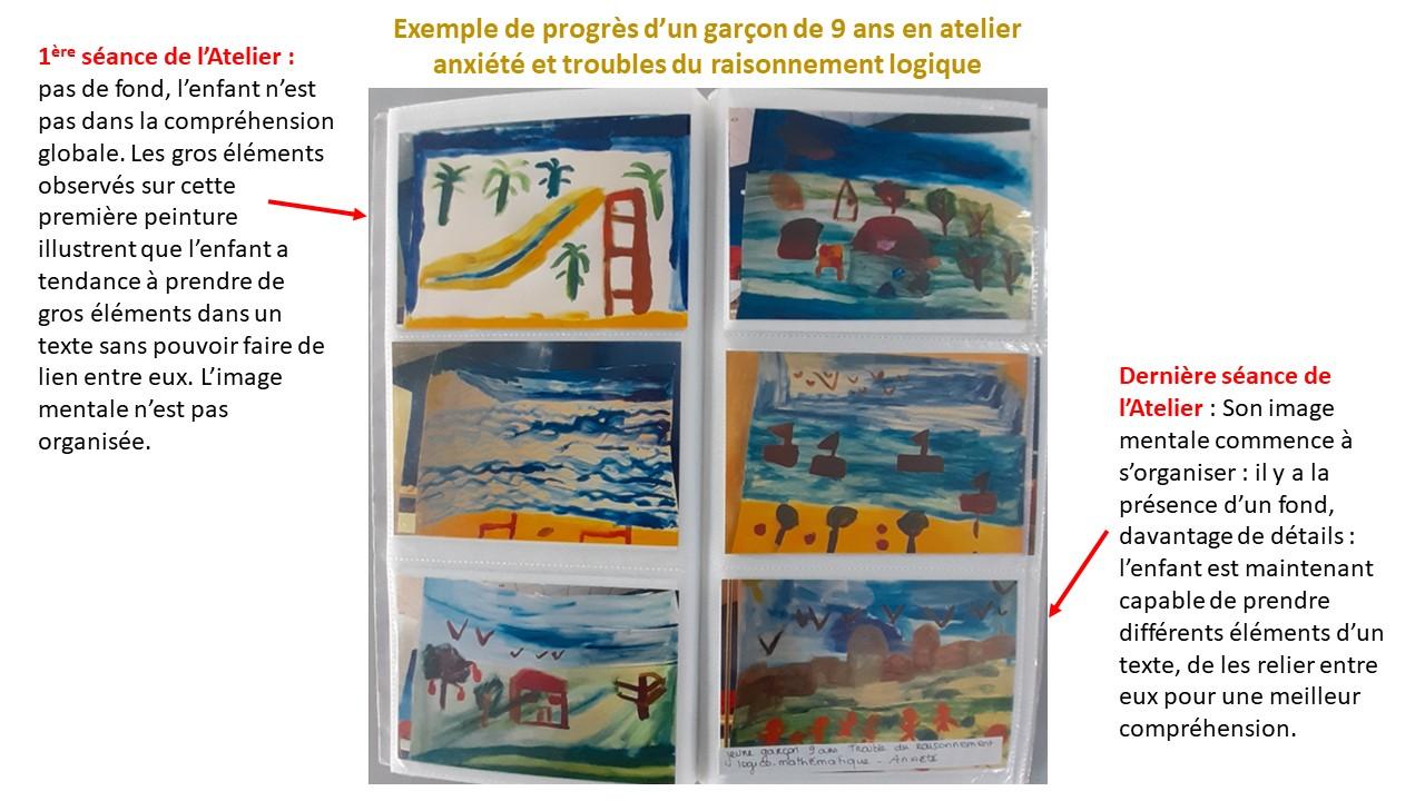 Progres enfant 9 ans atelier concentration attention peinture